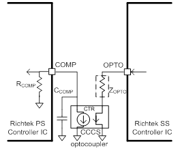 Technical Document Image Preview